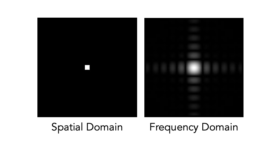 image-20210407233645681